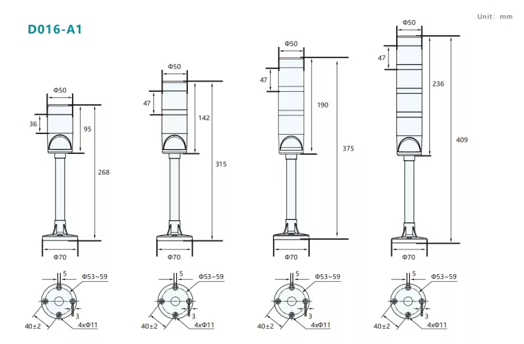 SiRON D016-A Series LED Signal Lamp Highlight Light Beads