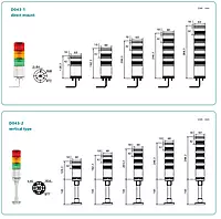 SiRON D041 Series LED Signal Lamp