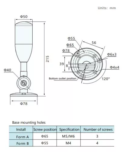 SiRON D020-1 Series LED Signal Lamp Highlight Light Beads