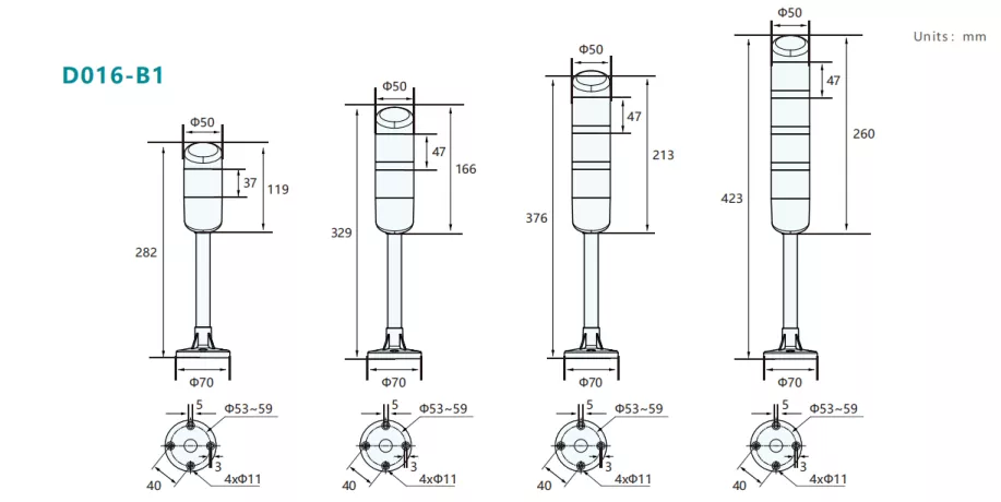 SiRON D016-B Series LED Signal Lamp Highlight Light Beads