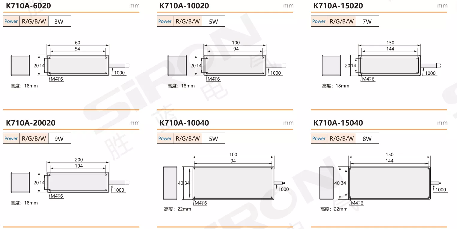 SiRON K710A Series Strip Light Source