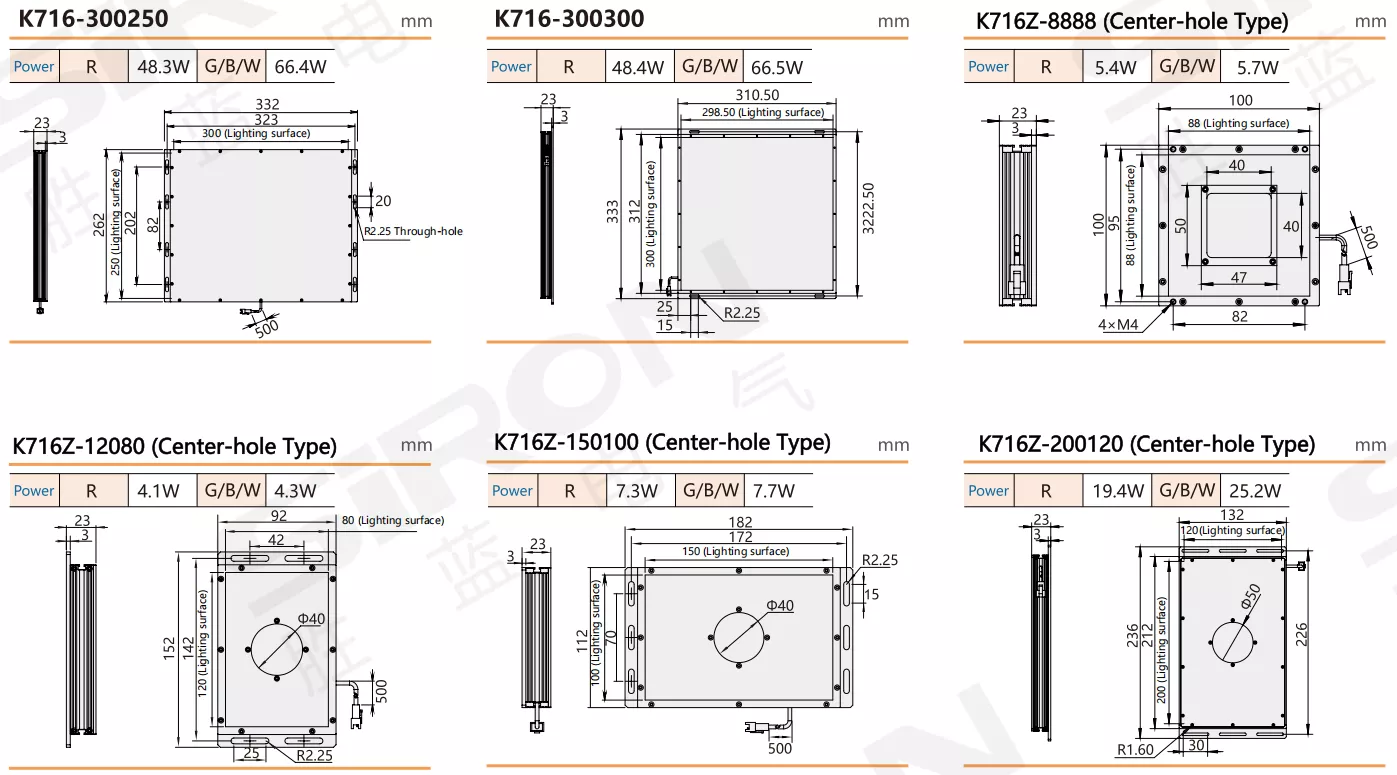 SiRON K716 Series Bottom Backlight