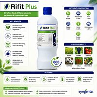 Syngenta RIFIT PLUS® Herbicide – Pretilachlor 37% w/w EW | Vetrivel Agro Services