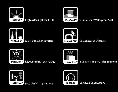 Denali Electronics D4 LED Light Pods with DataDimâ„¢ Technology Denali Electronics D4 LED Light Pods with DataDimâ„¢ Technology