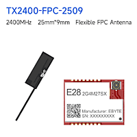 EBYTE E28-2G4M27SX 2.4GHz SX1281 RF transceiver module,Extremely low current consumption in low-power mode