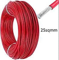 Single Core aluminium Cable