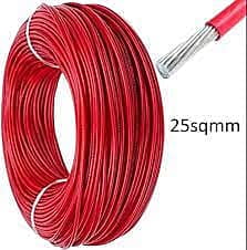 Single Core aluminium Cable