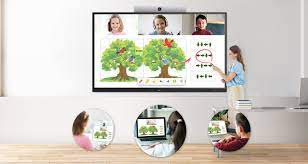 LG Interactive Digital Board 75TR3DJ