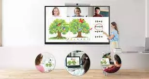 LG Interactive Digital Board 75TR3DJ