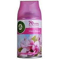 Air Wick Air Freshener Refill