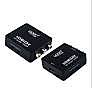 uPort HDMI to AV Mini Converter – New Model: Easily convert HDMI signals to AV for older TVs. Compact design, plug-and-play, supports 1080p resolution. Ideal for home entertainment setups.