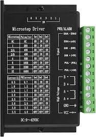 TB6600 Stepper Driver