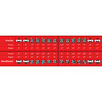 Koden Duploslot Metal Bracket 7 × 7 Kit MBT 0.022 | Orthodontic Brackets