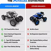 Mirana Duster 4WD RC Car Pack | High-Speed Offroad Monster Truck