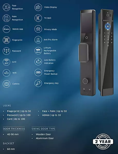 Ebco Imperia I IM03 Digital Door Lock