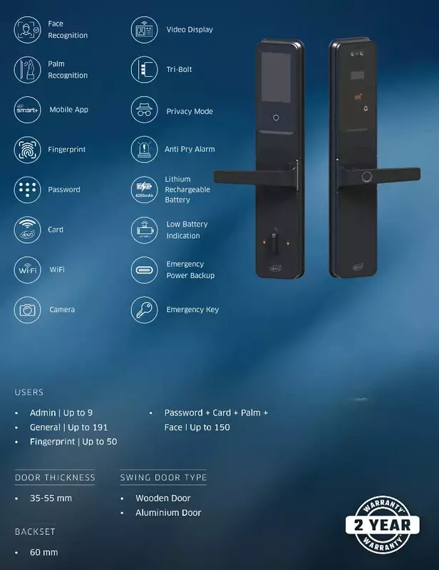 Ebco Imperia I IM05 Digital Door Lock