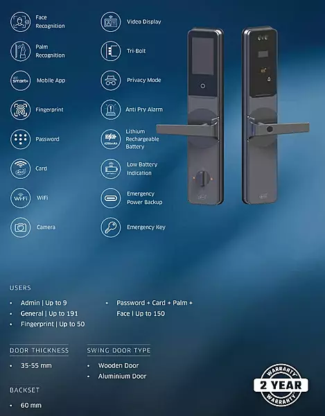 Ebco Imperia I IM06 Digital Door Lock