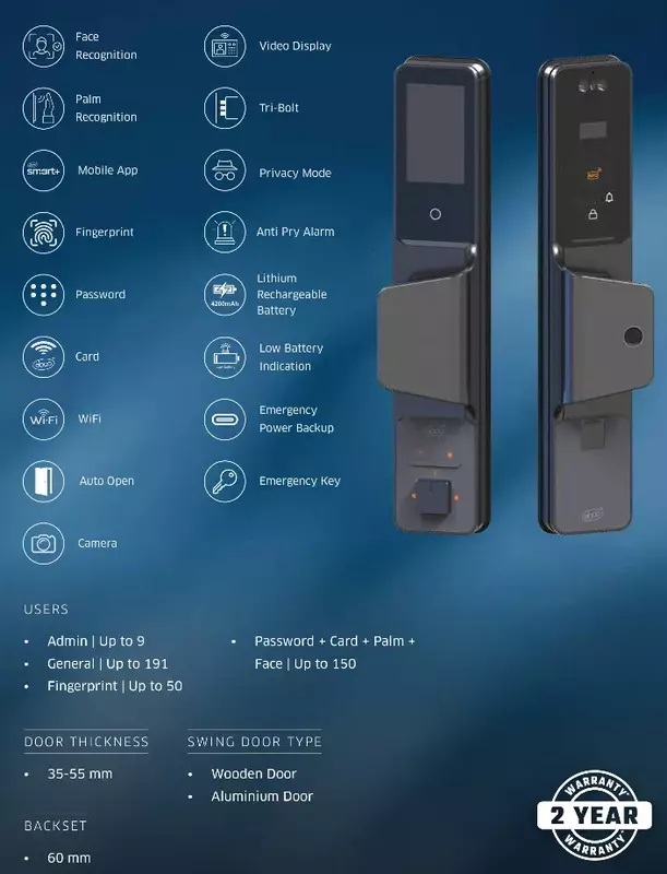 Ebco Imperia I IM08 Digital Door Lock