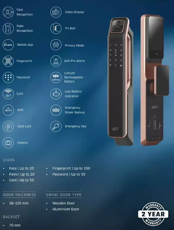 Ebco Imperia I IM02 Digital Door Lock
