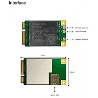 QUECTEL EG25-GGB-MINIPCIE-S With
antenna and RF cable