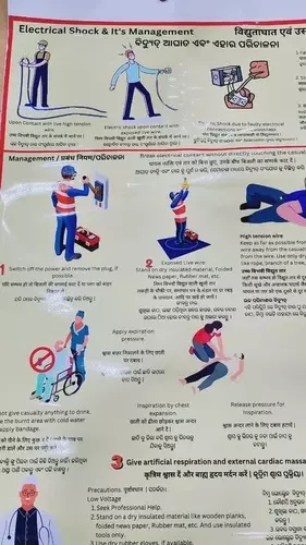 ELECTRIC SHOCK TREATMENT CHART