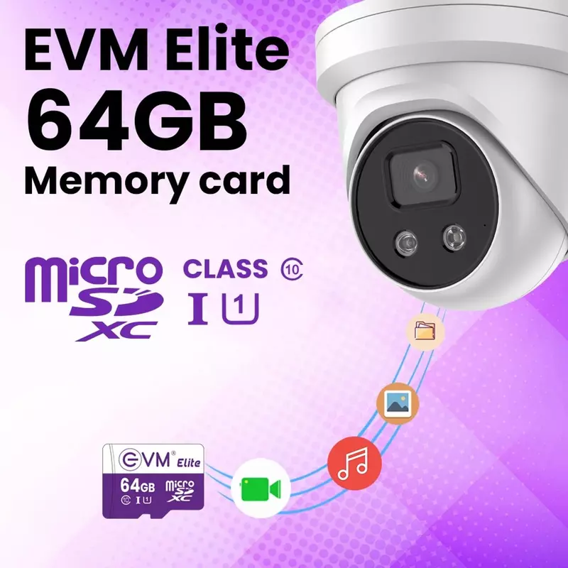 EVM 64GB SD CARD