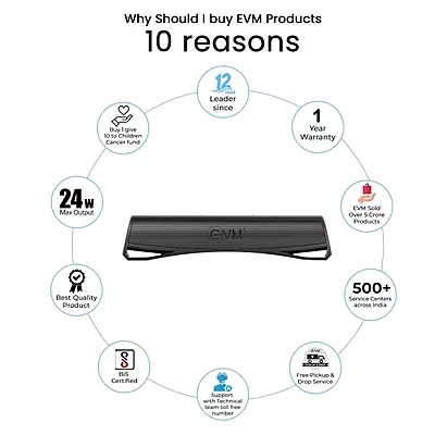 SPEAKER EVM ENBAR PRO BTS-106 24W