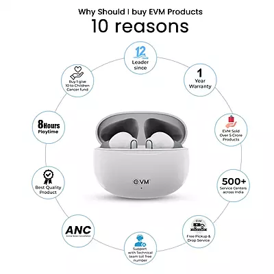 TWS EVM ENBUDS AIR TWS-K13