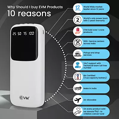 POWER BANK EVM 10000MAH ENCASE+ P0108 POWER BANK EVM 10000MAH ENCASE+ P0108