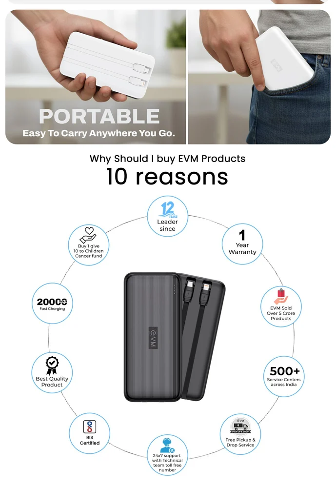 POWER BANK EVM 20000MAH 22.5W ENCONNECT PLUS (P0506)