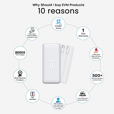 EVM Power Bank 20000mAh 22.5W EnConnect Plus (P0506) White