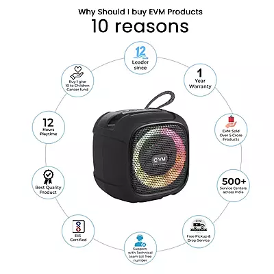 SPEAKER EVM BT ENGROOVE 5W BTS-202