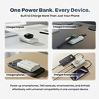 EVM P0503 EnMag 17 Pro Power Bank 10,000mAh - White