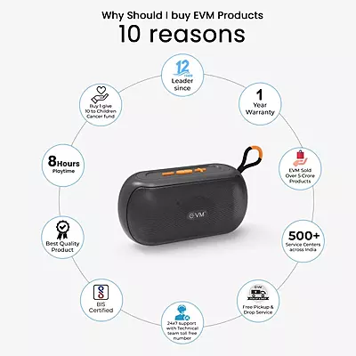 SPEAKER EVM BT ENRIFT 8W (BTS-108)