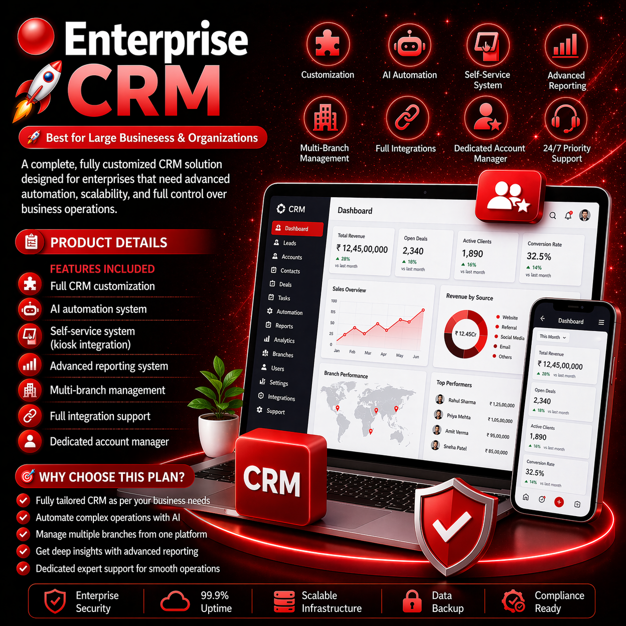 Enterprise CRM