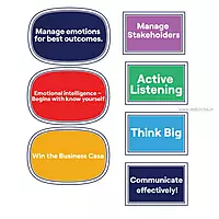 Corporate Pluck Cards
