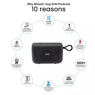 SPEAKER EVM BT ENVOX 8W BTS-203 SPEAKER EVM BT ENVOX 8W BTS-203