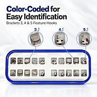 ET Dental MBT 022 Mini Brackets Kit (Non-Extraction)