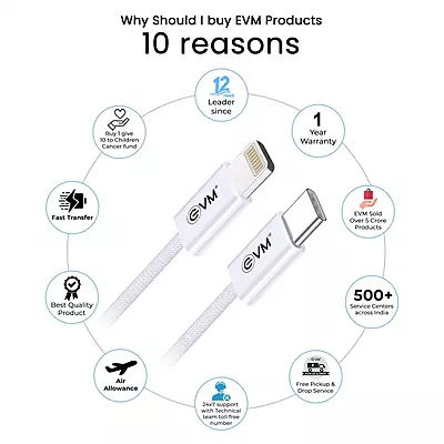 CABLE EVM TYPE-C TO LIGHTNING 27W CL-03