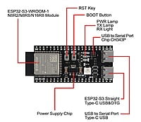 Walk On Air Type-C ESP32-S3-DevKit -1N16R8 Type C 16MB Flash| Internet of Things Development Board for Arduino| USB,WiFi,Bluetooth(BLE 5)| Xtensa® Dual-core 32-bit LX7 microprocessor, up to 240MHz