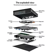 Intel i3-1215U Mini PC – 12th Gen Processor, Dual Display Support, HDMI, USB 3.2 & Wi-Fi | SmartDeskPC