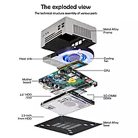Intel i7-8850H Mini PC – 8th Gen 6-Core Processor, Dual 4K Display, HDMI, USB 3.2 & Wi-Fi | SmartDeskPC