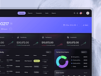 Foreign Exchange (FX) Risk Management Software