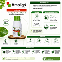 Ampligo Insecticide | Vetrivel Agro Services