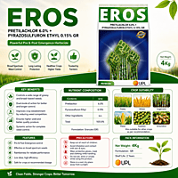 UPL EROS® Herbicide (Pretilachlor 6.0% + Pyrazosulfuron Ethyl 0.15% GR) | Vetrivel Agro Services