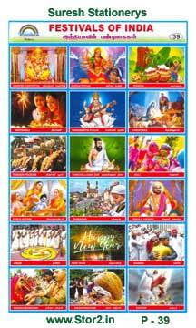 Festivals Of India - Picture Chart No - 39