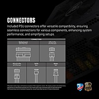 Ant Esports FG550 V2 Gold 550W Fully Modular SMPS – 80 Plus Gold  3 Years Warranty