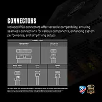 Ant Esports FG550 V2 Gold 550W Fully Modular SMPS – 80 Plus Gold 3 Years Warranty