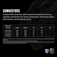 Ant Esports FG650 V2 650W Fully Modular SMPS – 80 Plus Gold 8 PCIe Connectors
