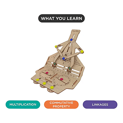 MULTIPLICATION MACHINE